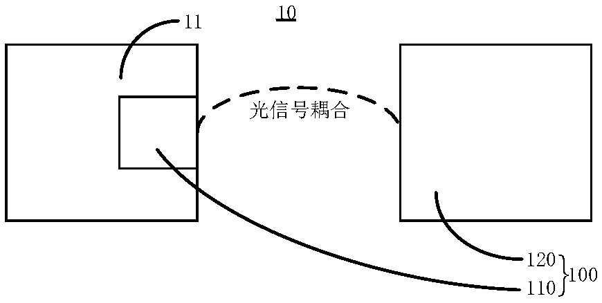 Optical signal positioning device, method and system