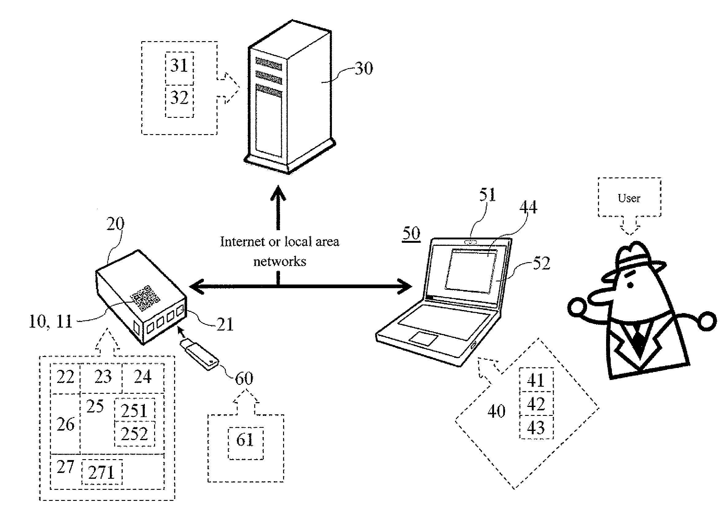 Image-based data sharing system and its executive method