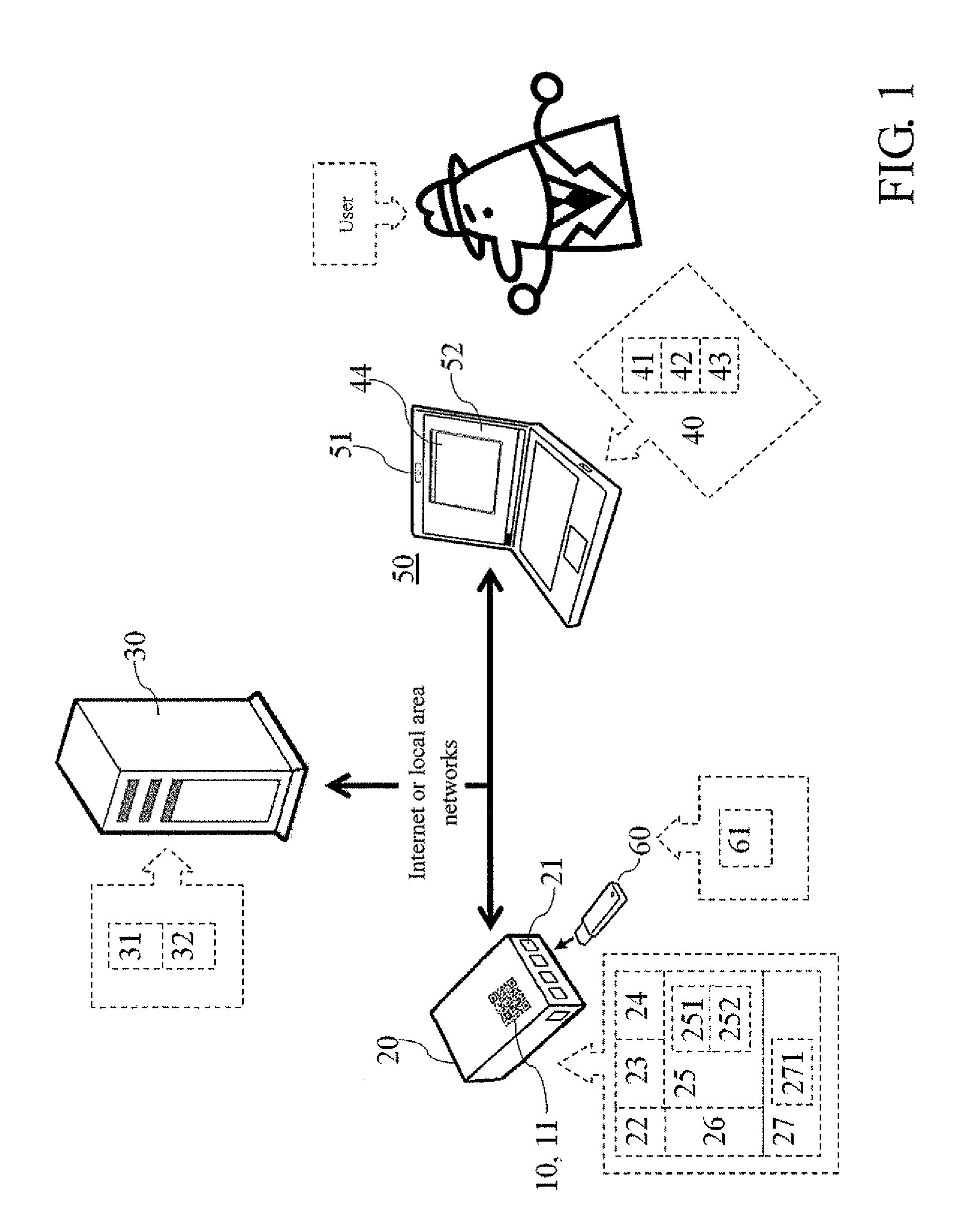 Image-based data sharing system and its executive method