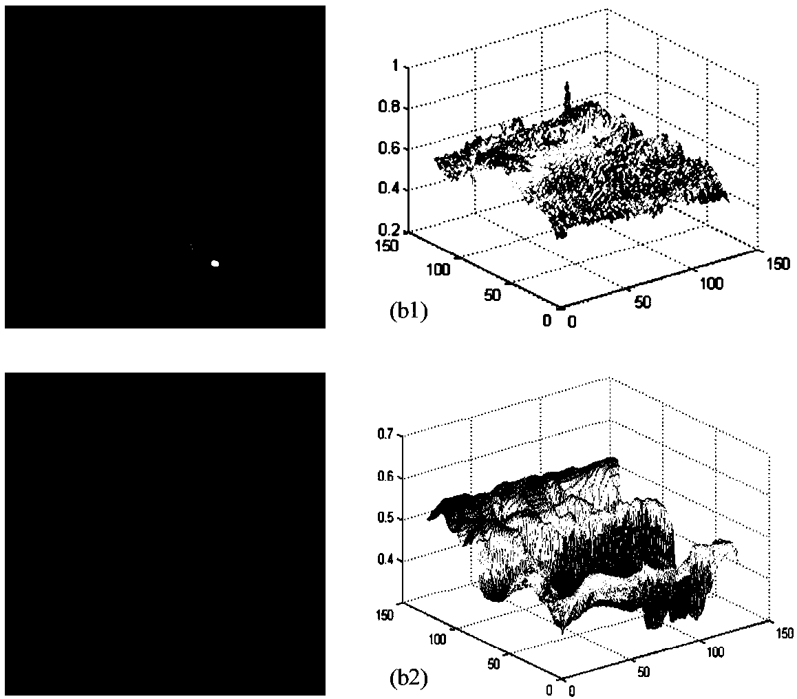 Local gradient trilateral-based multi-scale infrared weak and small target detection method for graph domain