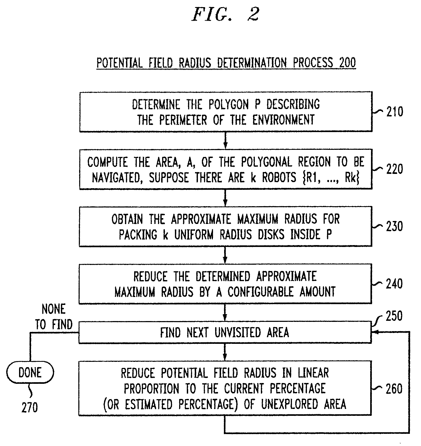 Discovery and monitoring of an environment using a plurality of robots