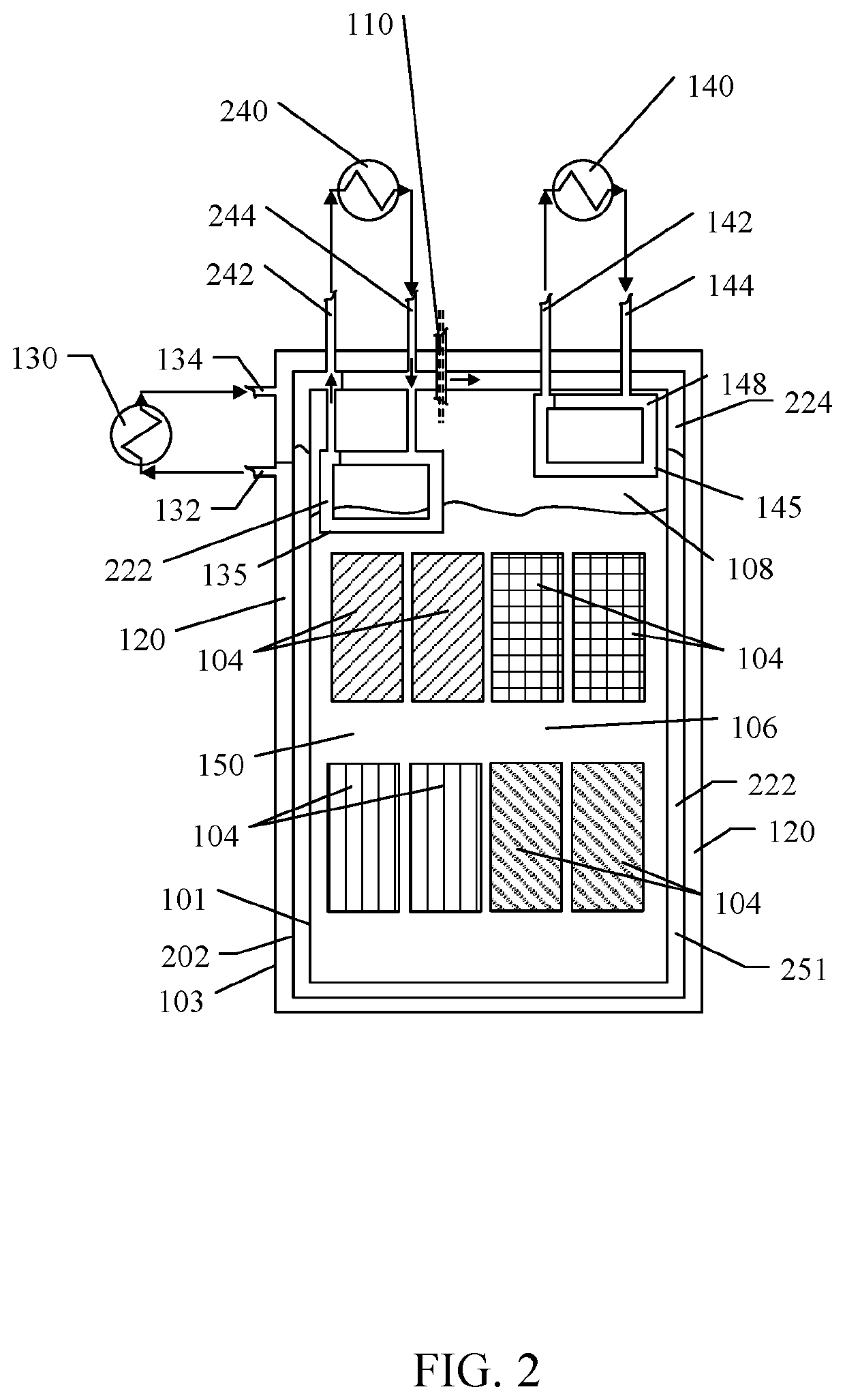 System and method for fluid cooling of electronic devices installed in an enclosure