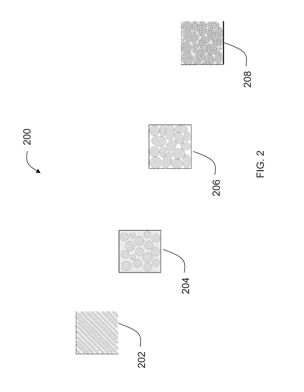 Thermomechanical processing of alpha-beta titanium alloys