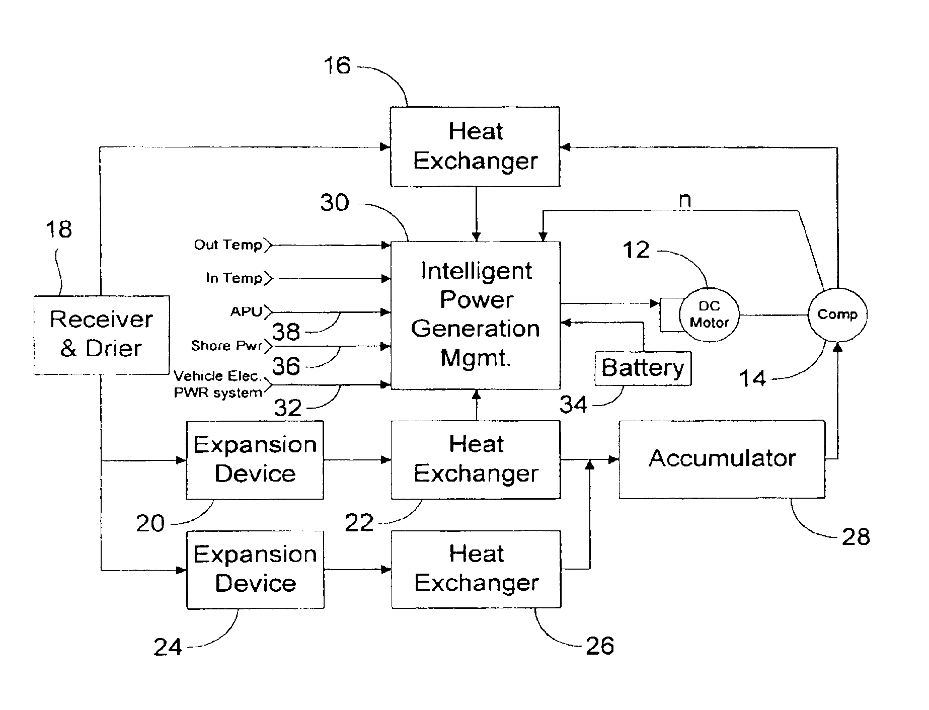 Vehicle air conditioning and heating system providing engine on and engine off operation