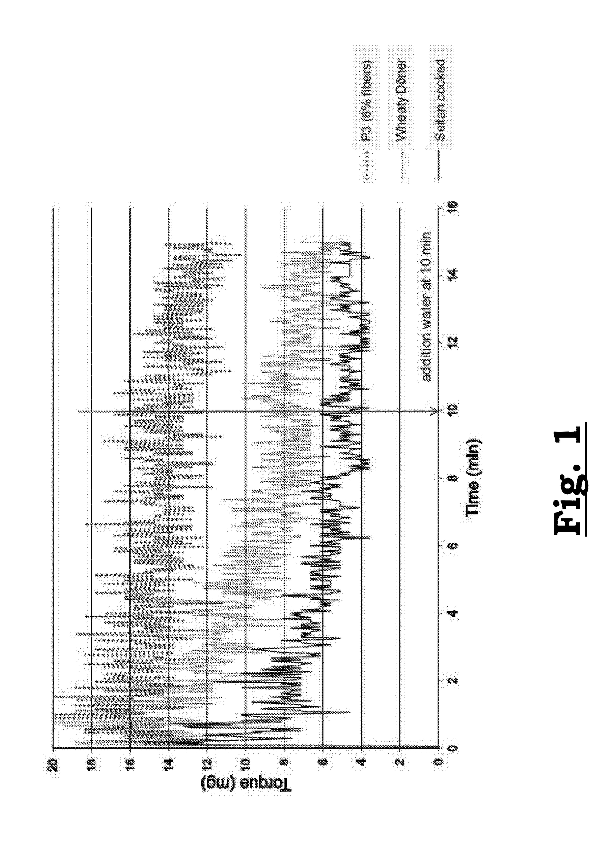 An inclusion containing proteinaceous meat analogue having an improved texture and an extended shelf-life