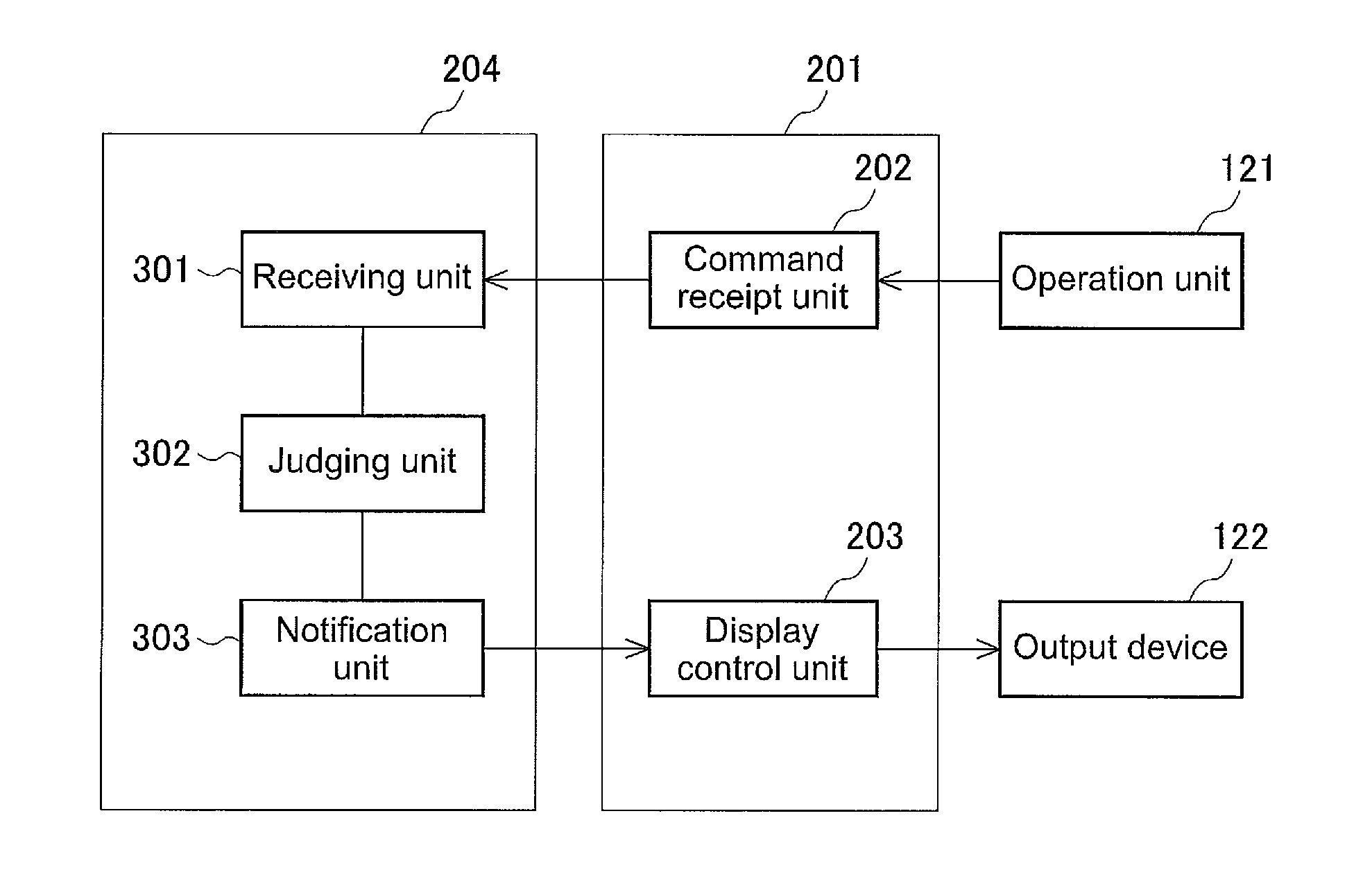 Editing device and editing method