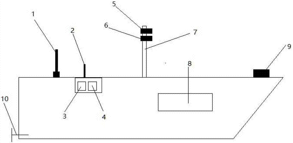 Unmanned ship automatic berthing system and method