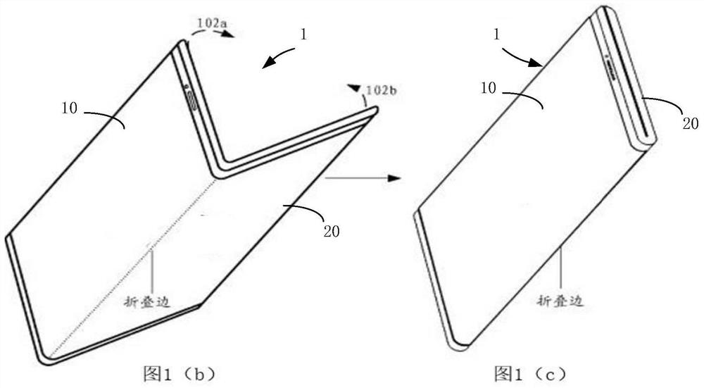 Image display method, electronic equipment and storage medium