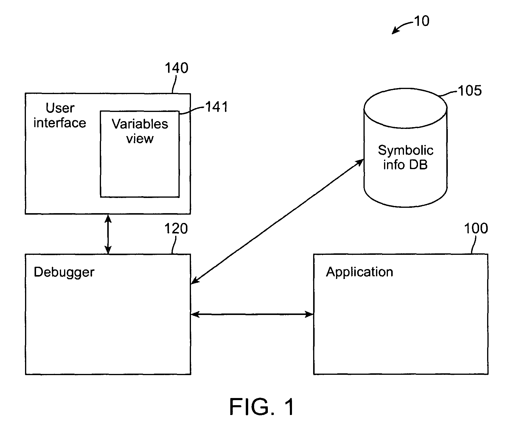 System and process for debugging object-oriented programming code