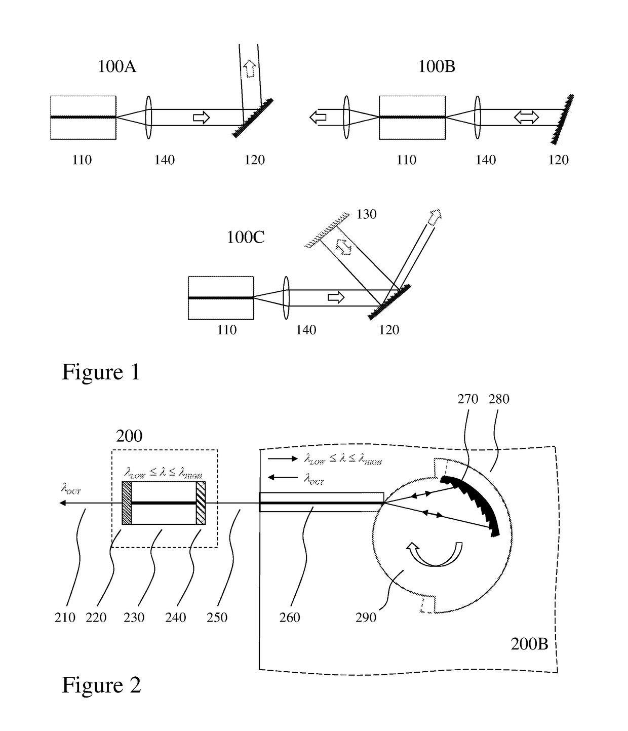 Wavelength tunable optical sources, filters and detectors