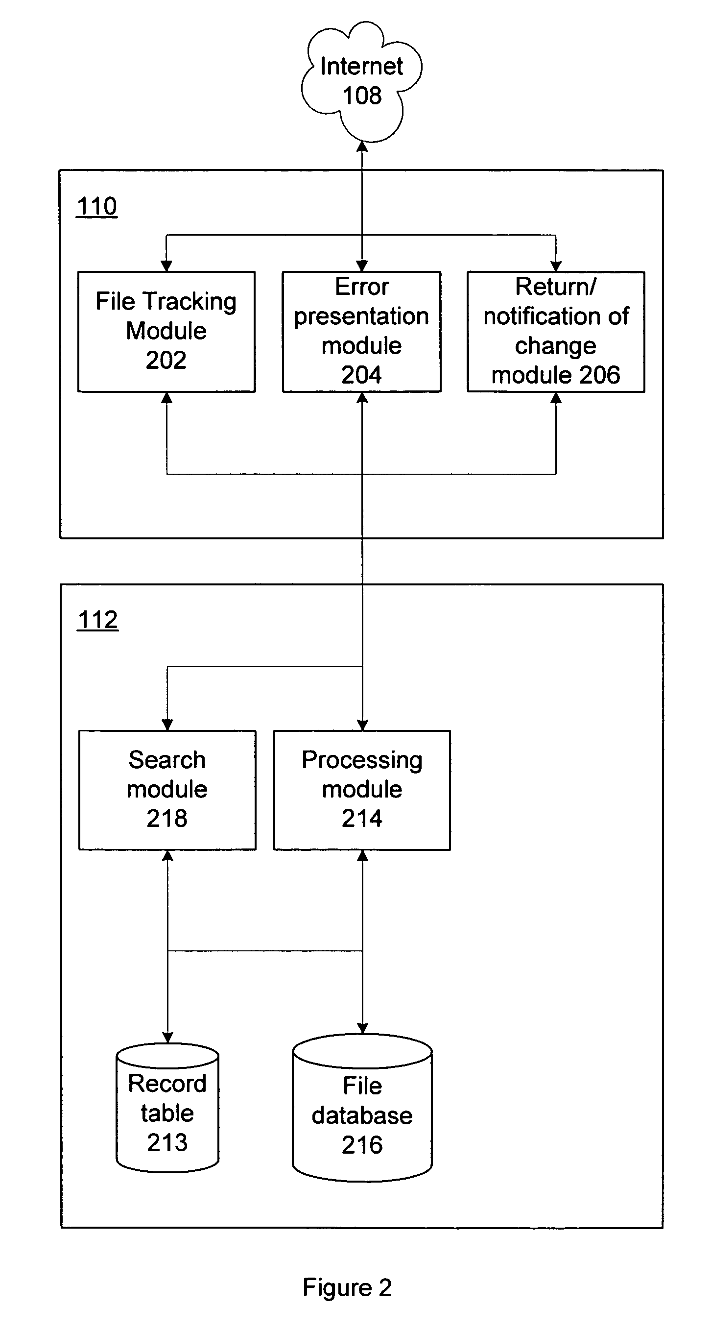 Searching for and identifying automated clearing house transactions by transaction type