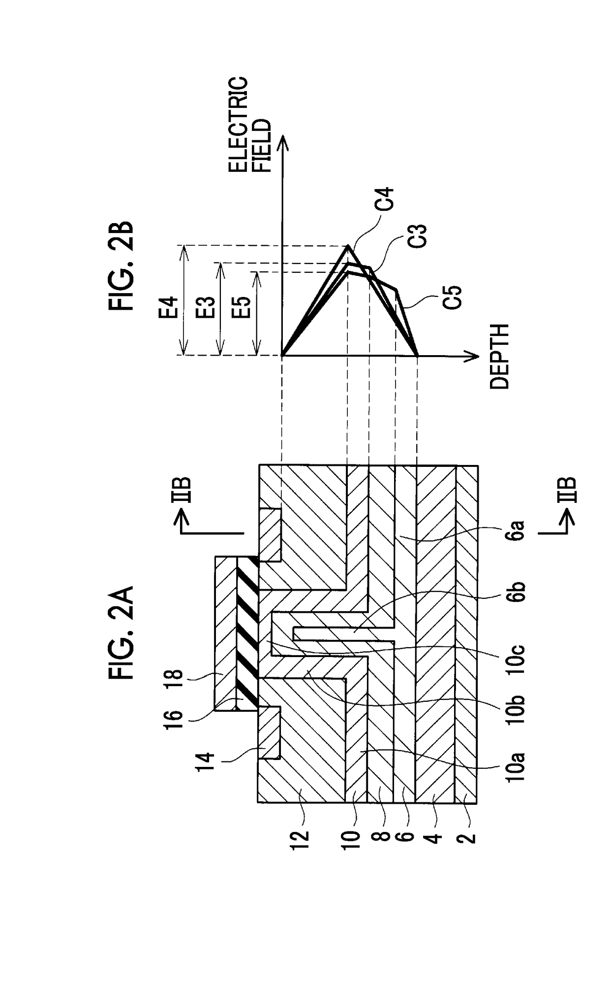 Semiconductor device