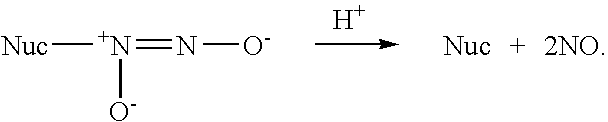 Nitric oxide-releasing amidine diazeniumdiolates, compositions and uses thereof and method of making same