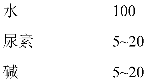 Bean-based protein adhesive for artificial board and preparation method of bean-based protein adhesive