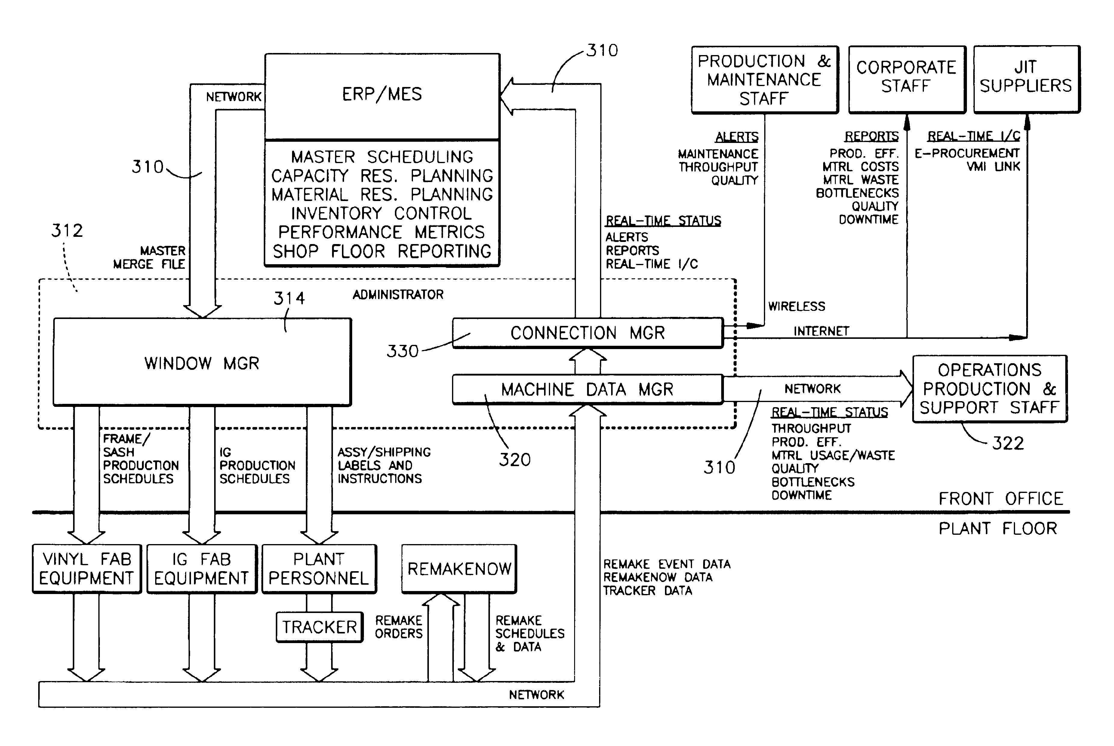 Window or door manufacturing method and apparatus