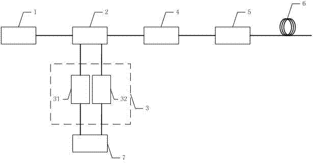 Distributed optical fiber temperature measuring device for real-time calibration and calibration method