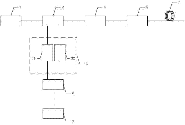 Distributed optical fiber temperature measuring device for real-time calibration and calibration method