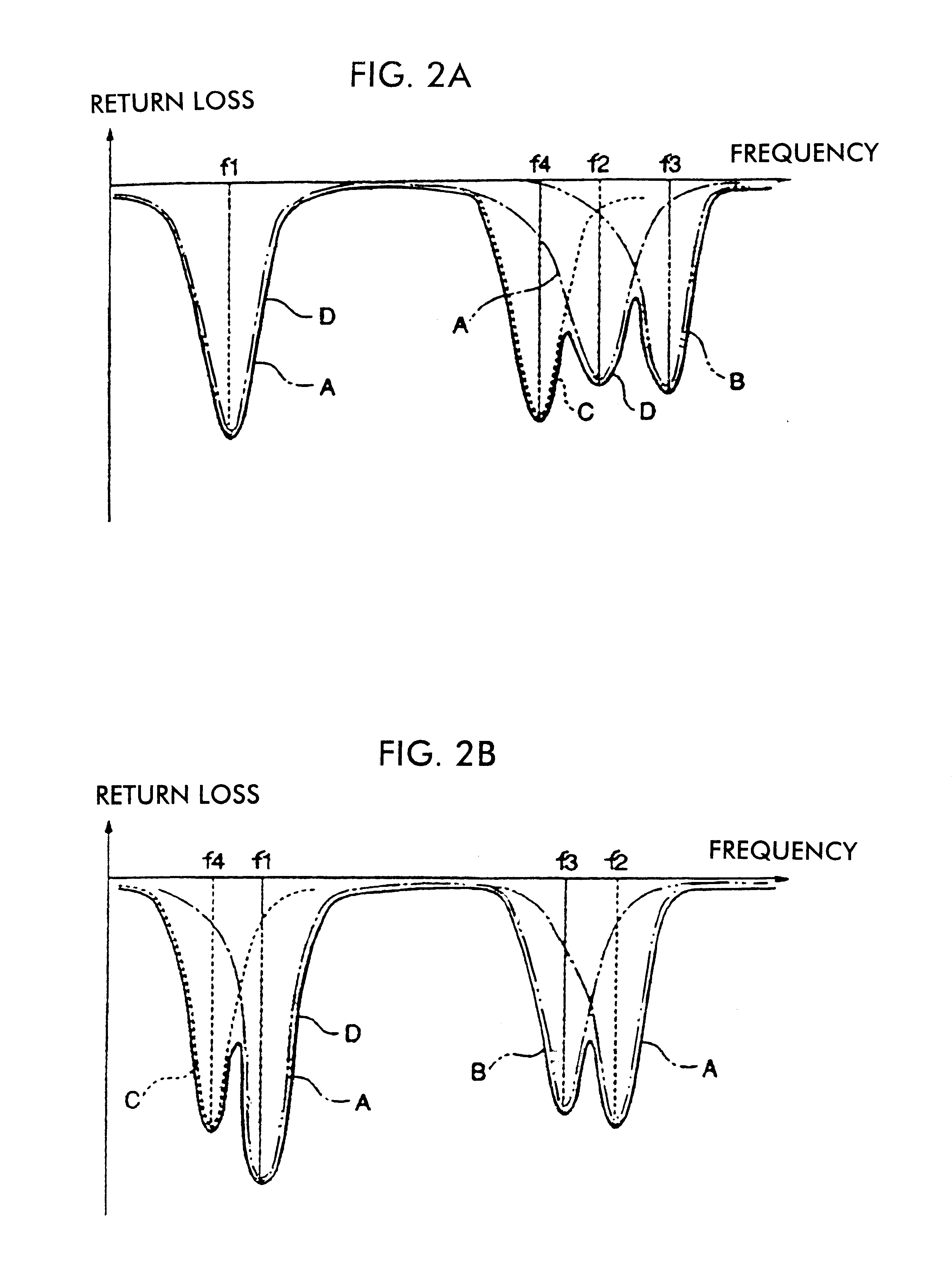 Surface-mounted antenna and wireless device incorporating the same