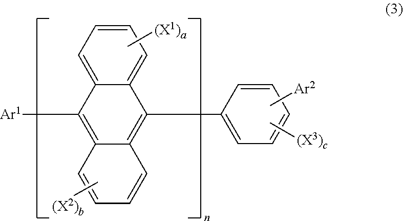 Organic electroluminescence material composition, thin film formation method, and organic electroluminescence element