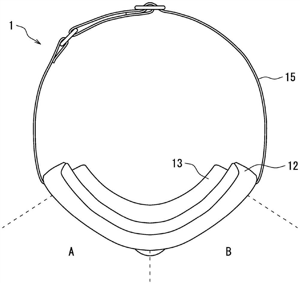 Goggles