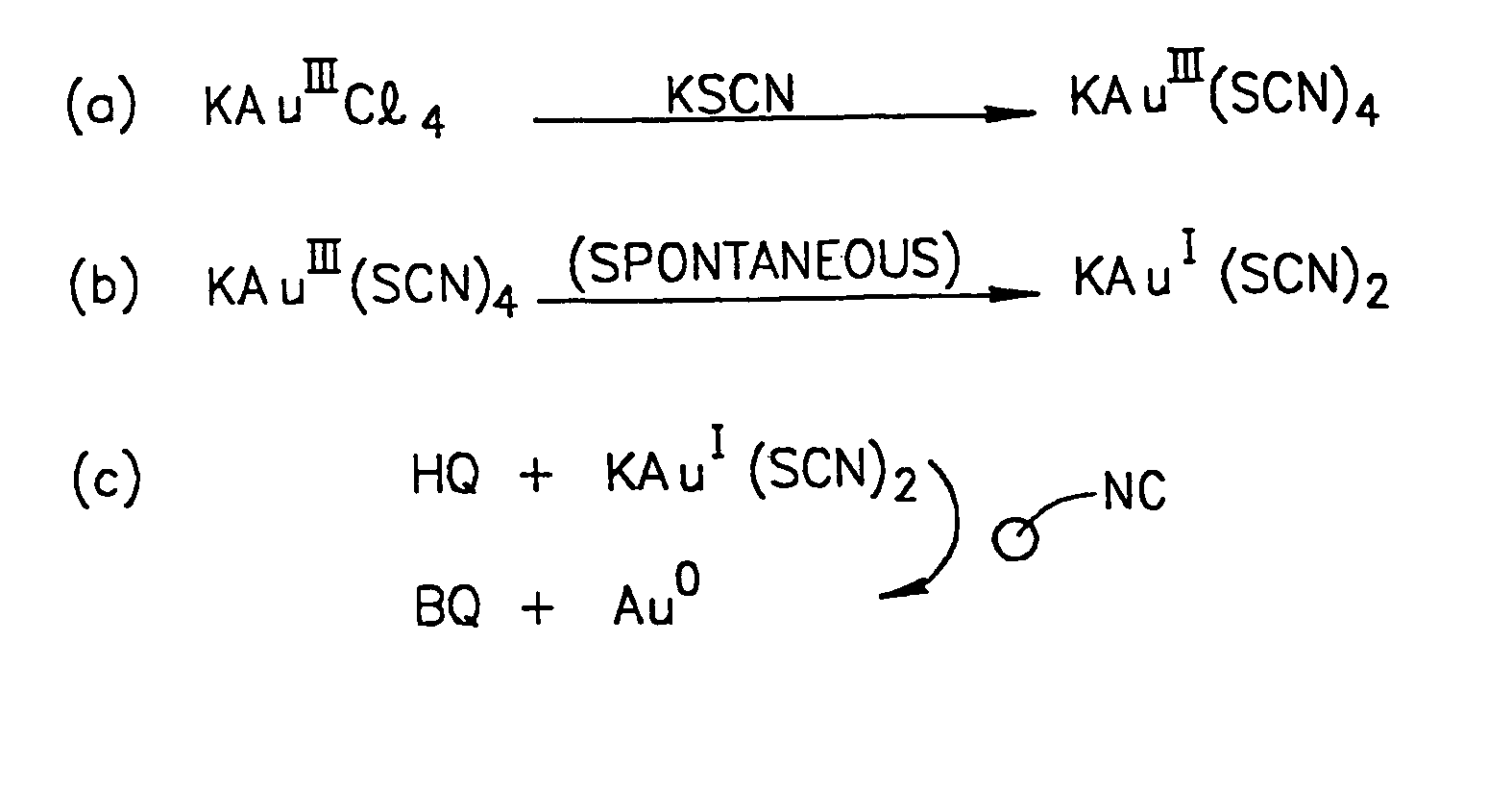 Method for gold deposition