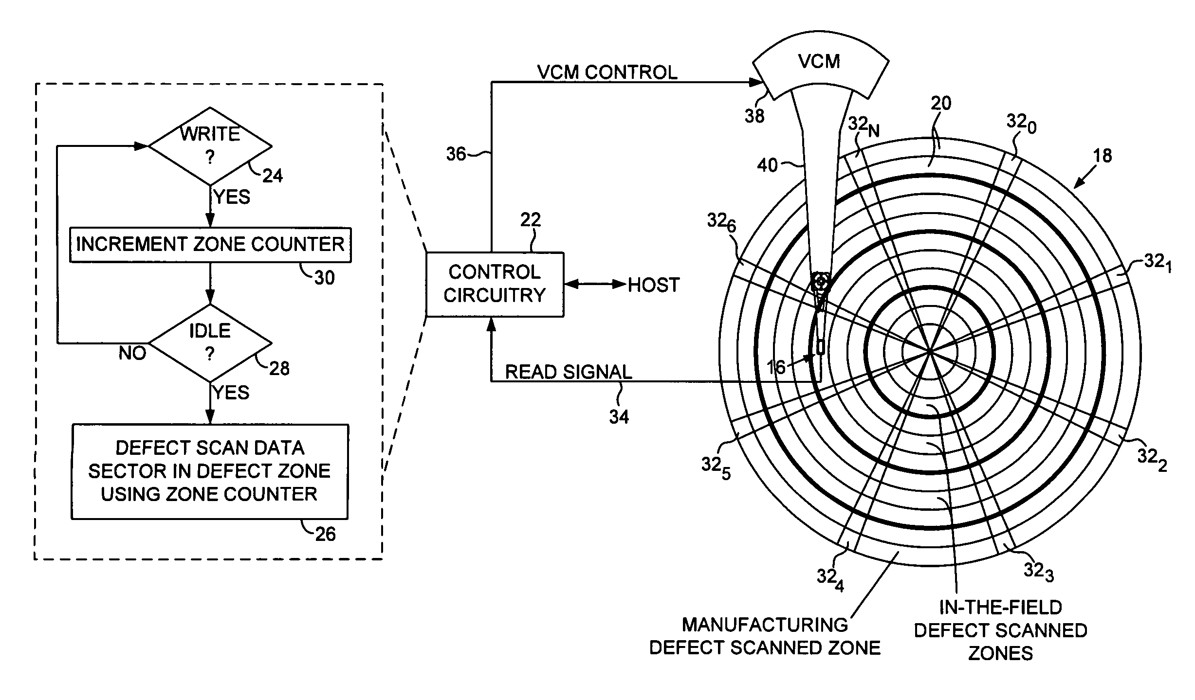 Disk drive prioritizing in-the-field defect scanning based on number of write operations in each of a plurality of defect zones