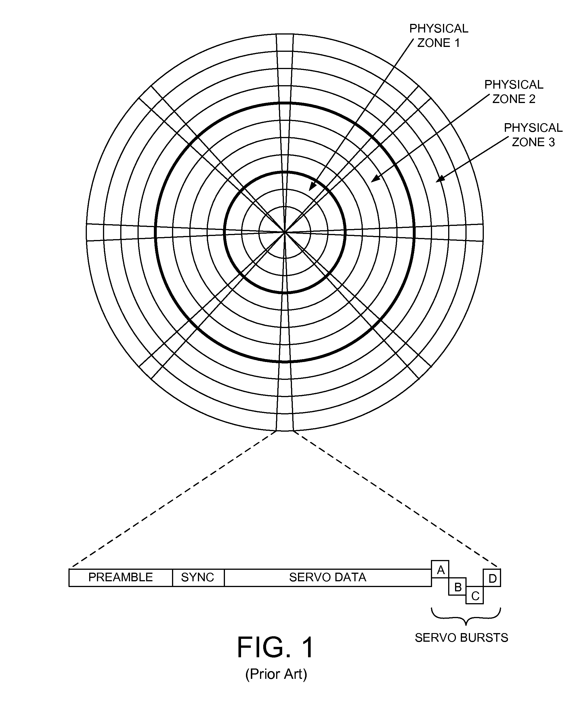 Disk drive prioritizing in-the-field defect scanning based on number of write operations in each of a plurality of defect zones