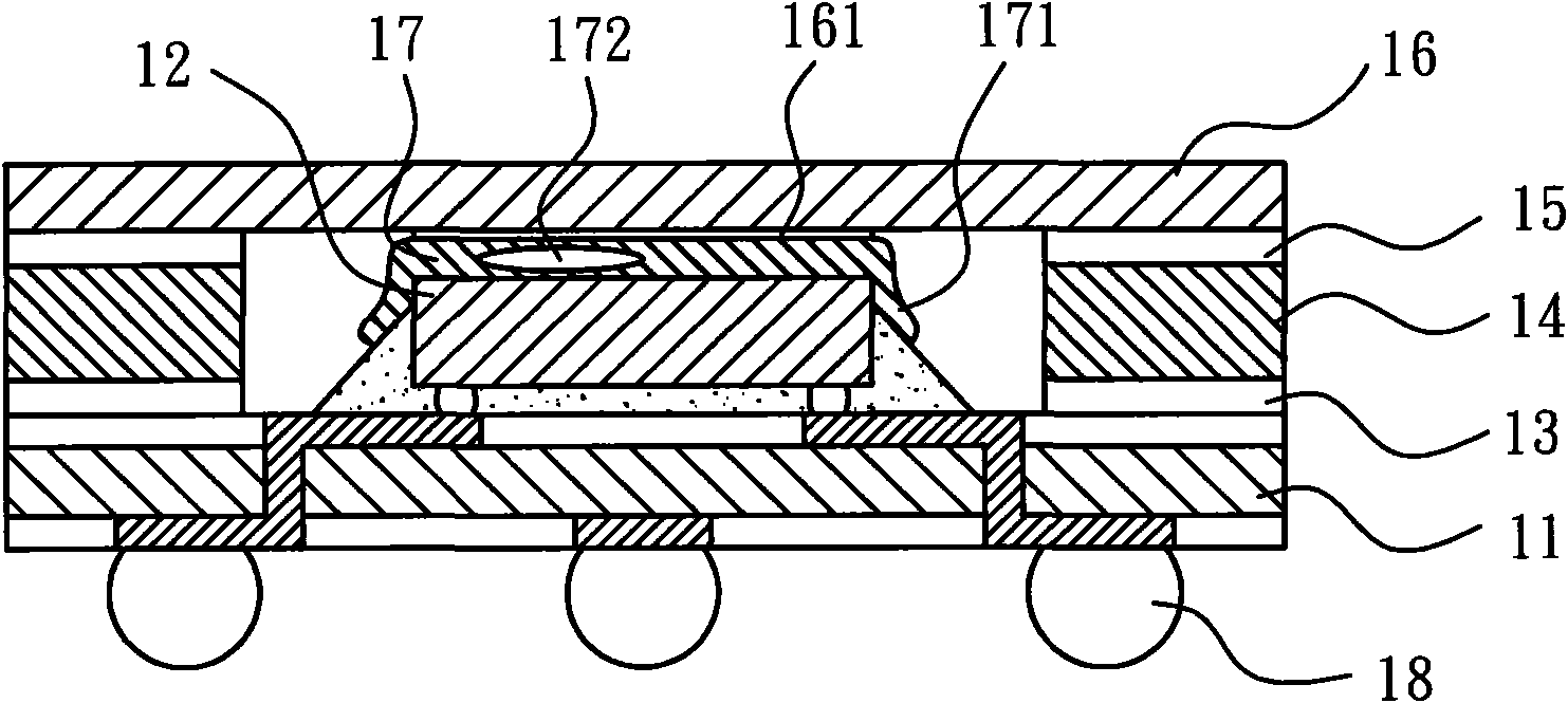 Radiating packaging structure of semiconductor chip