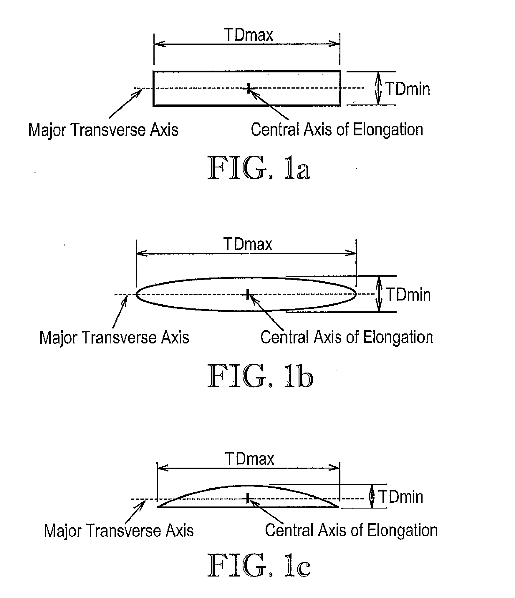 Processes to produce short cut microfibers