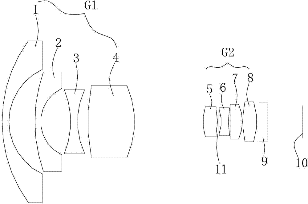 Fish eye monitoring optical system and lens applying same