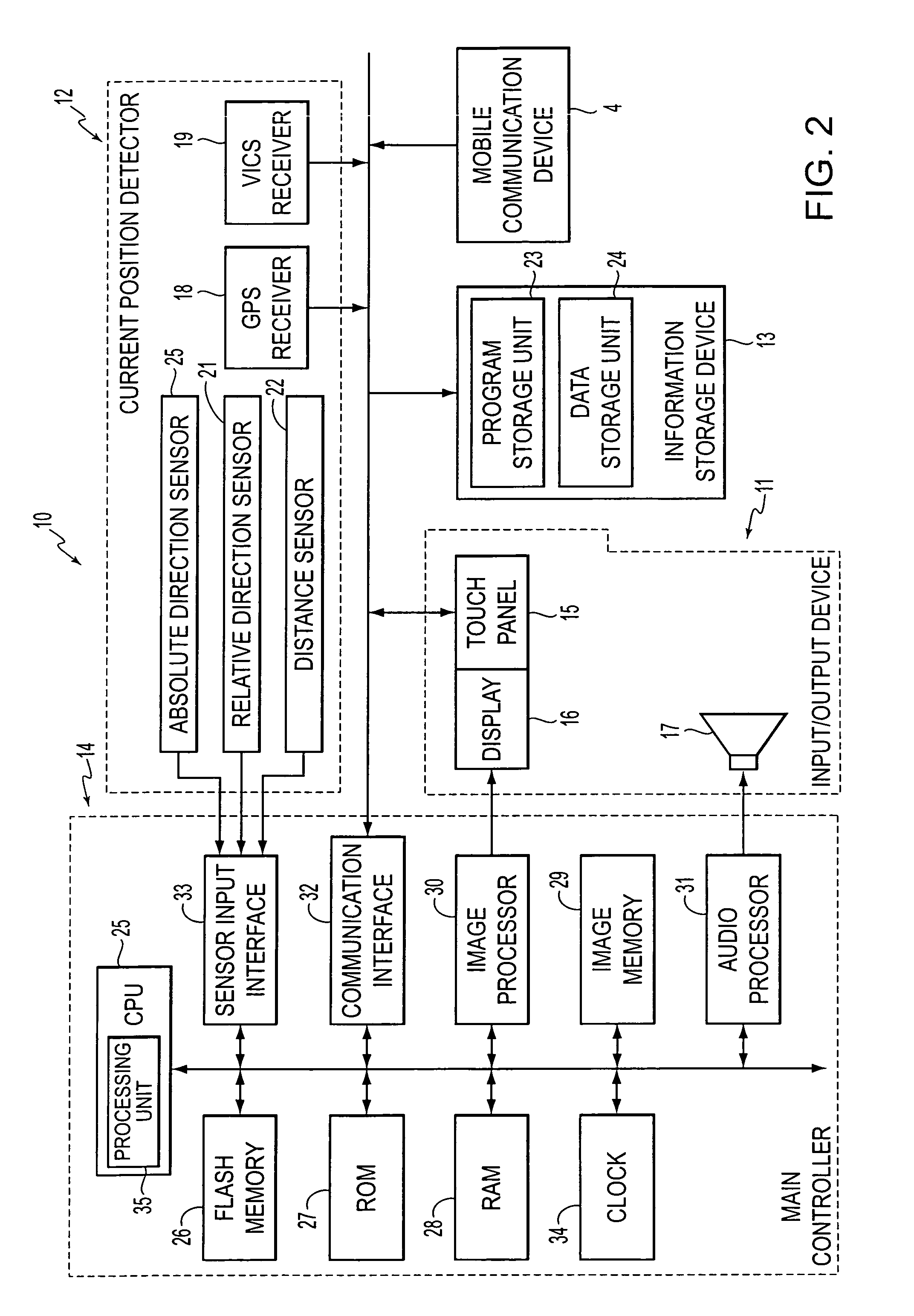 Navigation apparatus, navigation system, and navigation search method