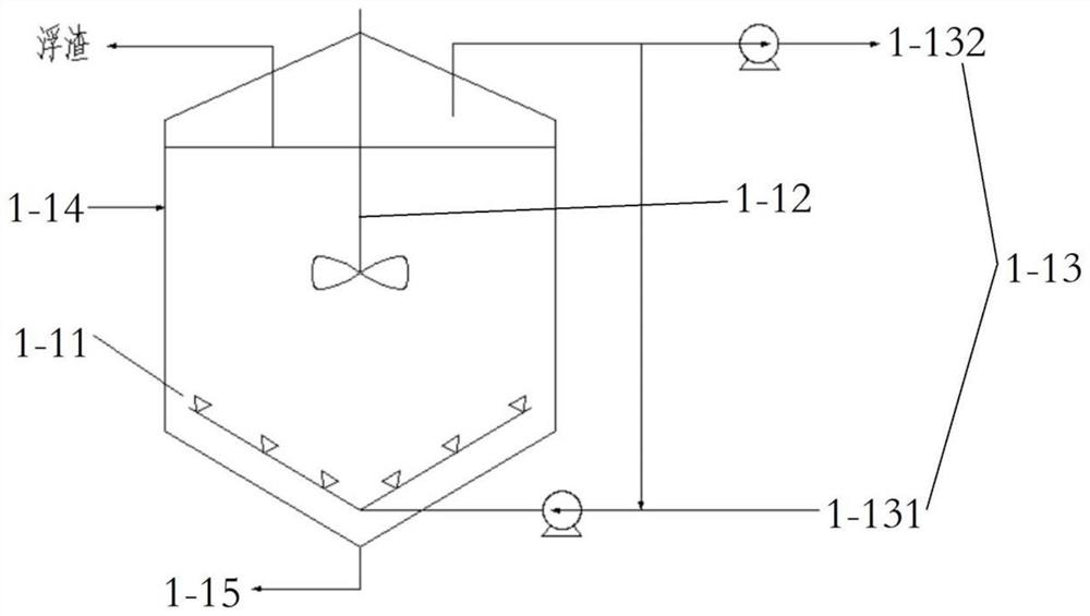 Multi-source organic solid waste treatment system and method for pollutant recycling