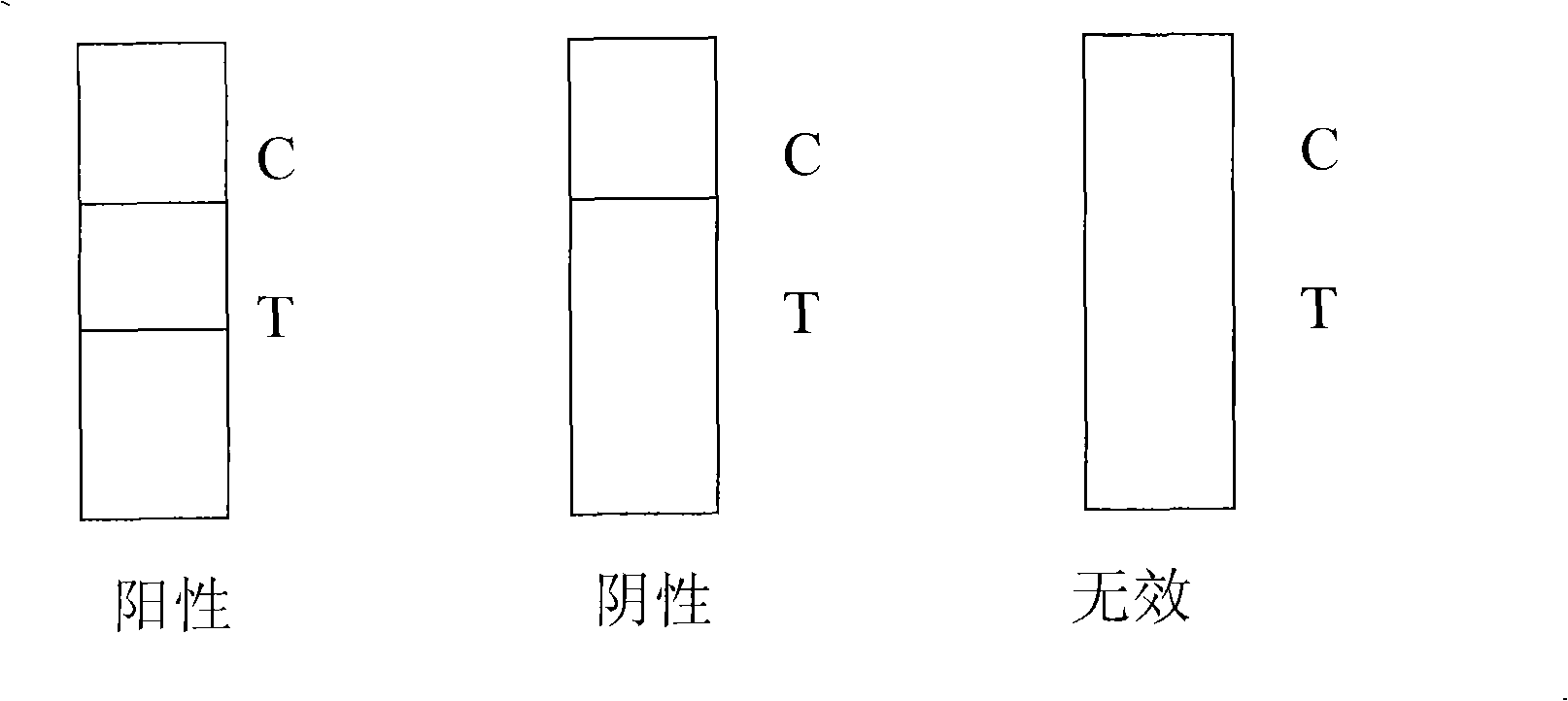 Test paper for detecting anthrax bacillus and colloidal gold of spore thereof, preparation method and application thereof