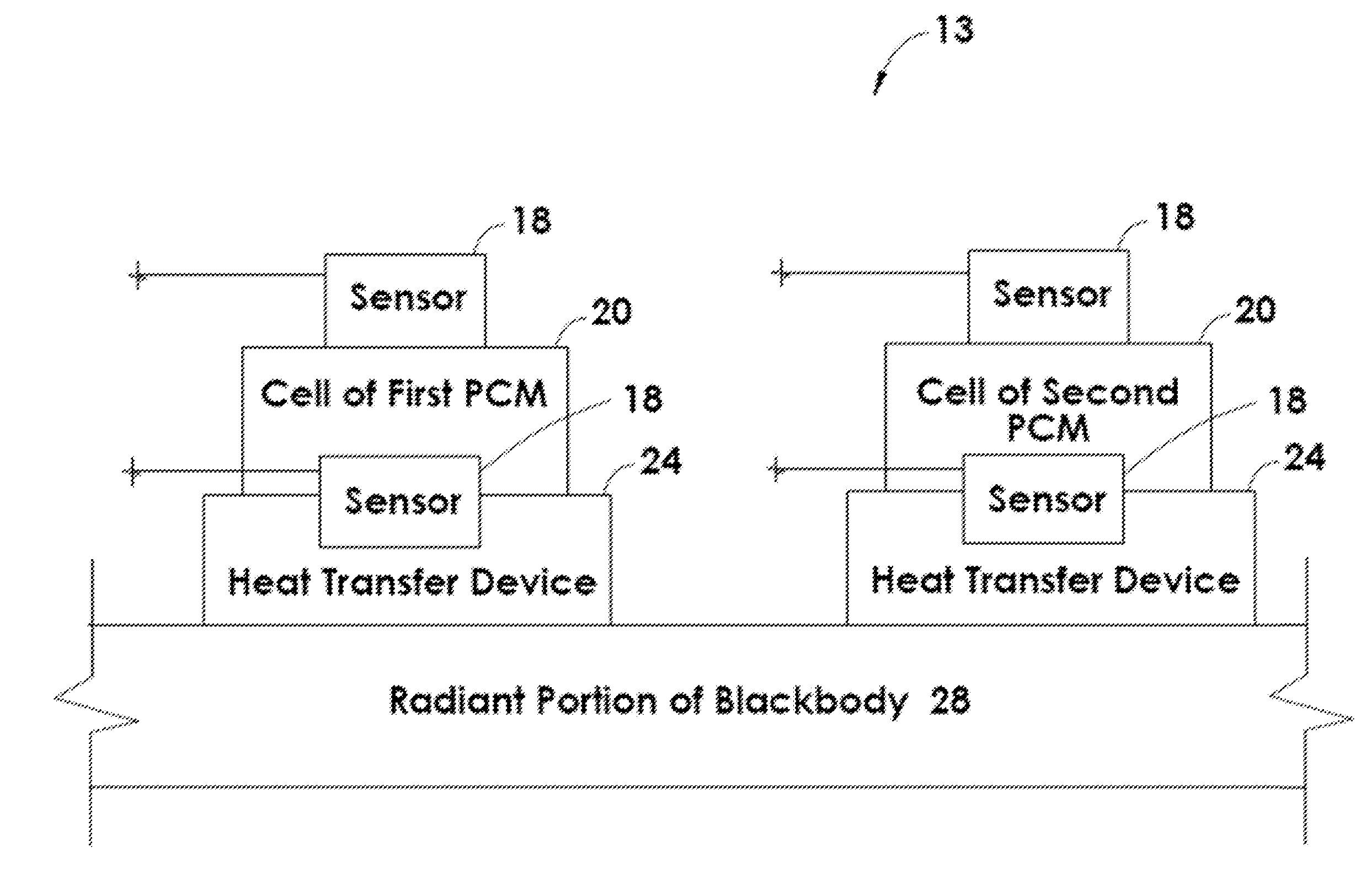 Mini-Cell, On-Orbit, Temperature Re-Calibration Apparatus and Method