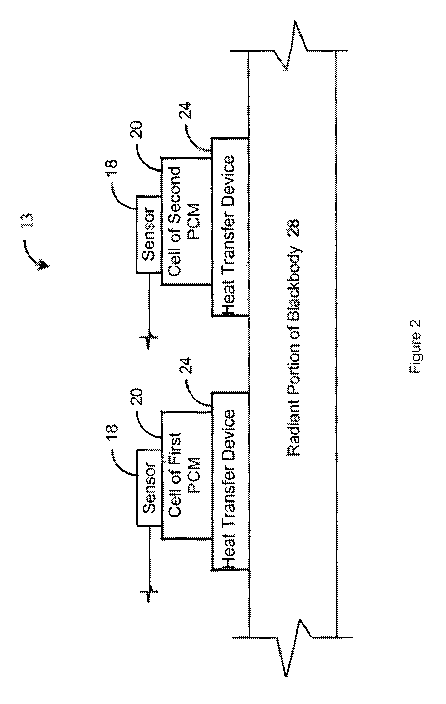 Mini-Cell, On-Orbit, Temperature Re-Calibration Apparatus and Method