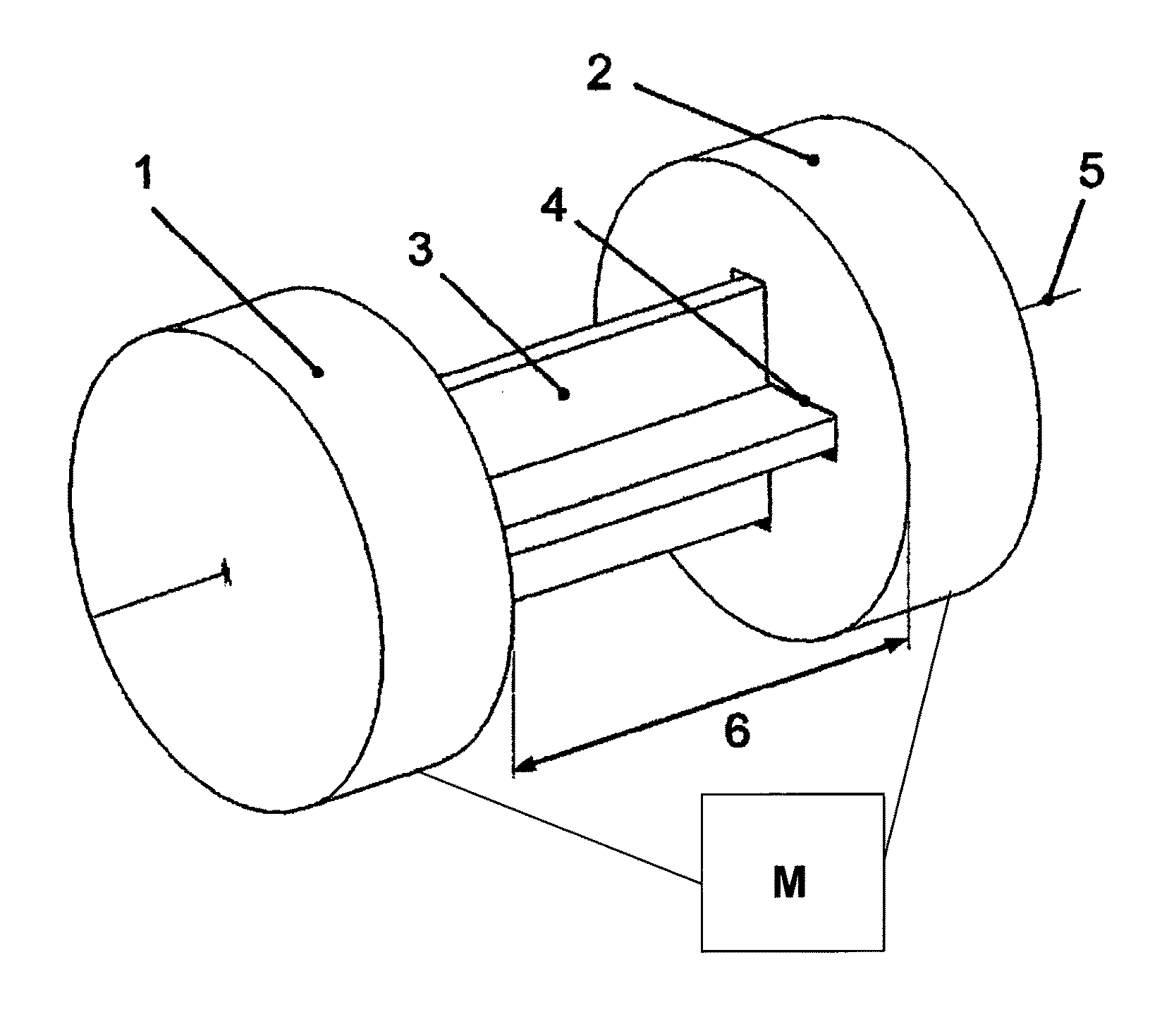 Shaft arrangement and method for relaying torques acting around a rotational axis