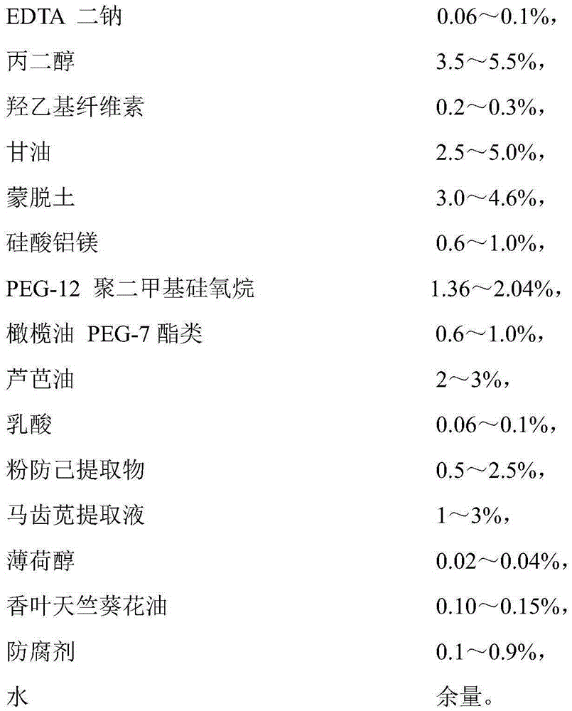 Mud facial mask containing Chinese herb extract and preparation method of mud facial mask