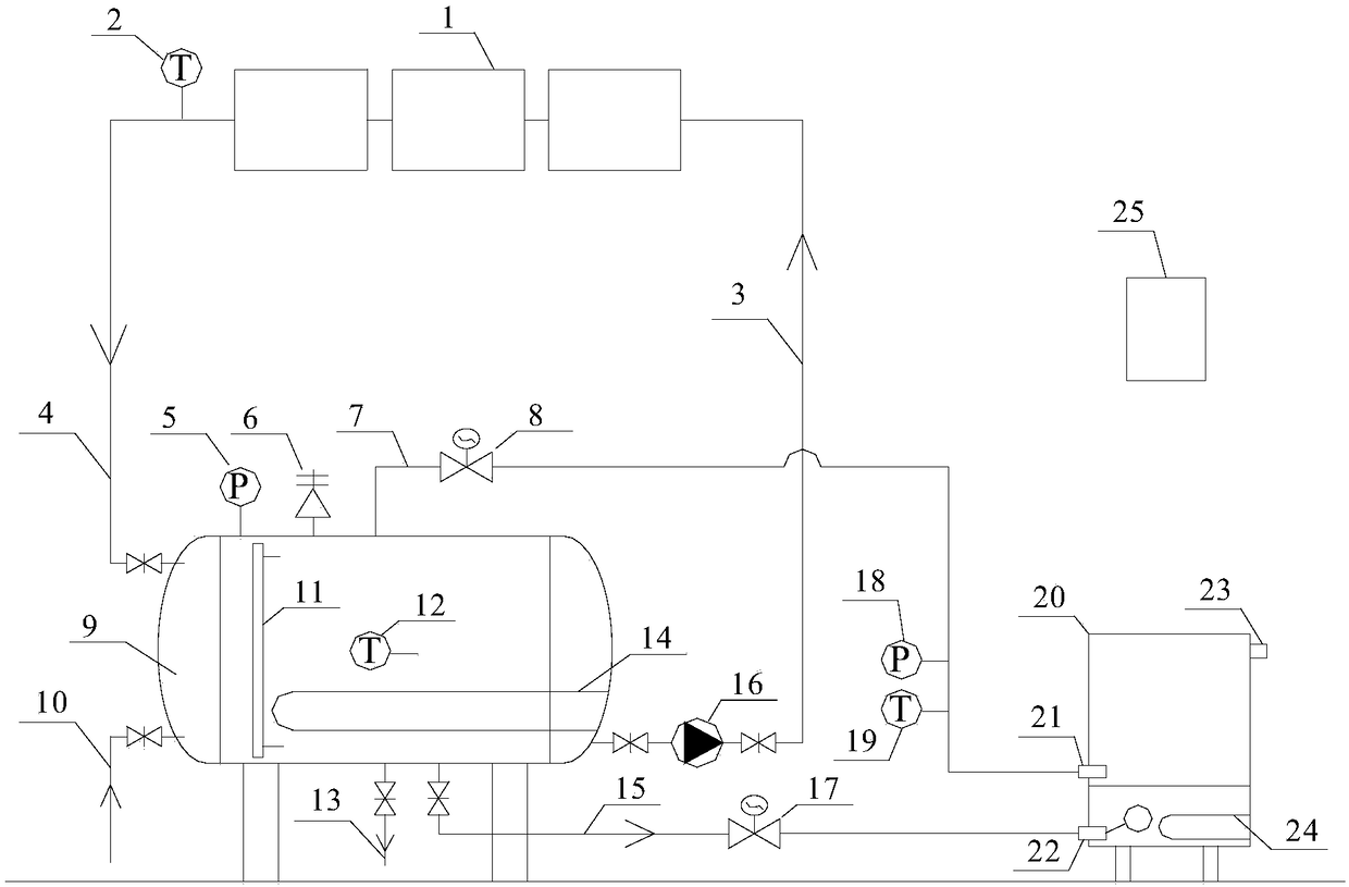 A solar rice steaming system