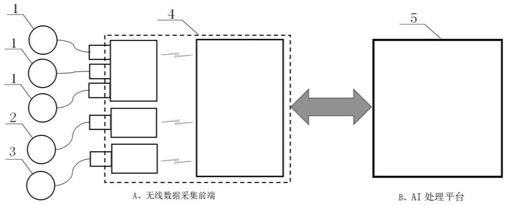 Intelligent monitoring system for milling chatter of numerical control milling machine