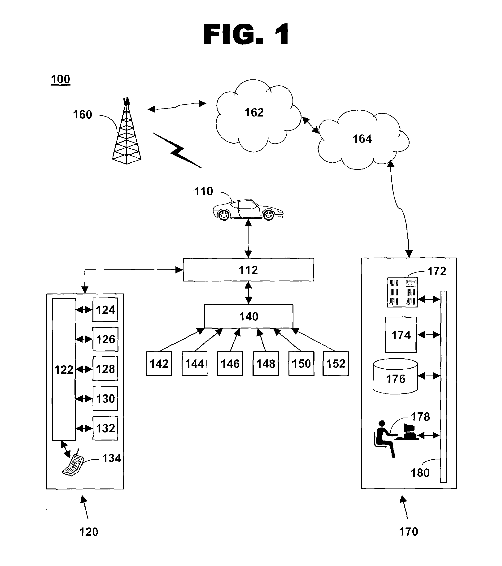 Telematics vehicle security system and method