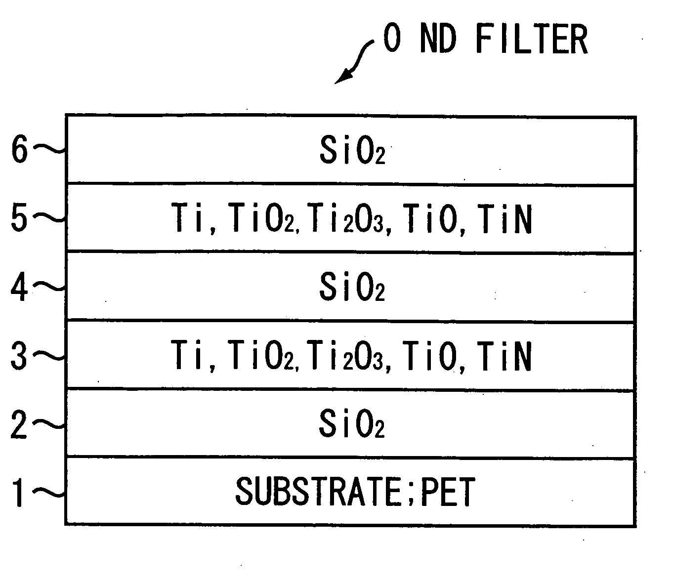 ND filter, manufacturing method thereof, and aperture device