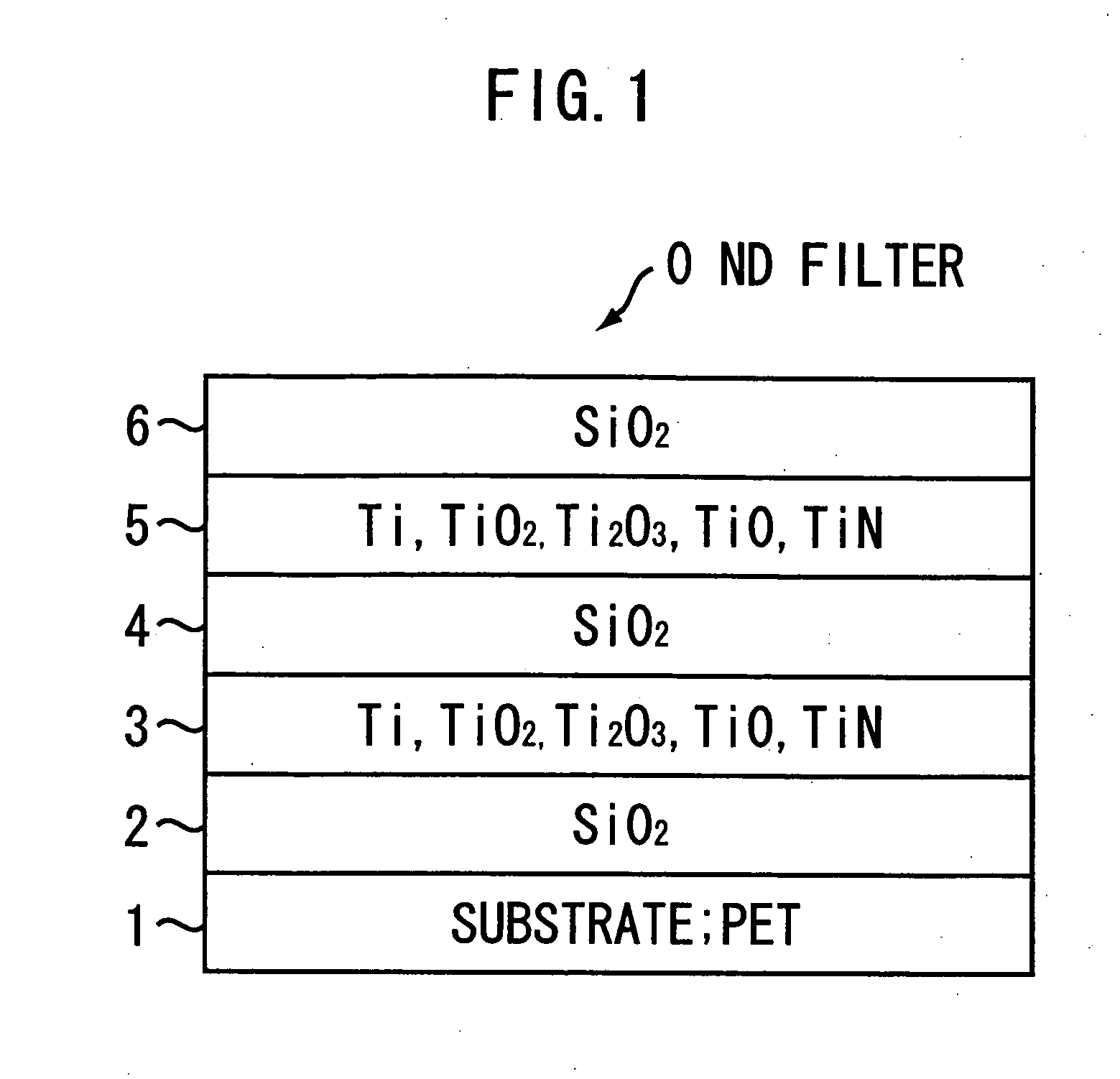 ND filter, manufacturing method thereof, and aperture device