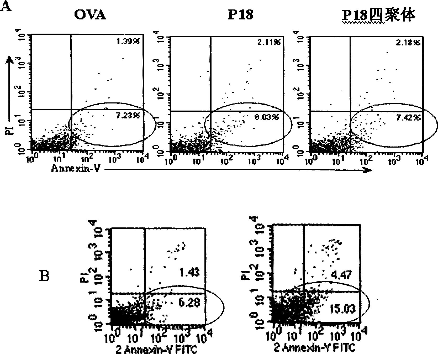 Trichosanthin protein derived peptide and use thereof