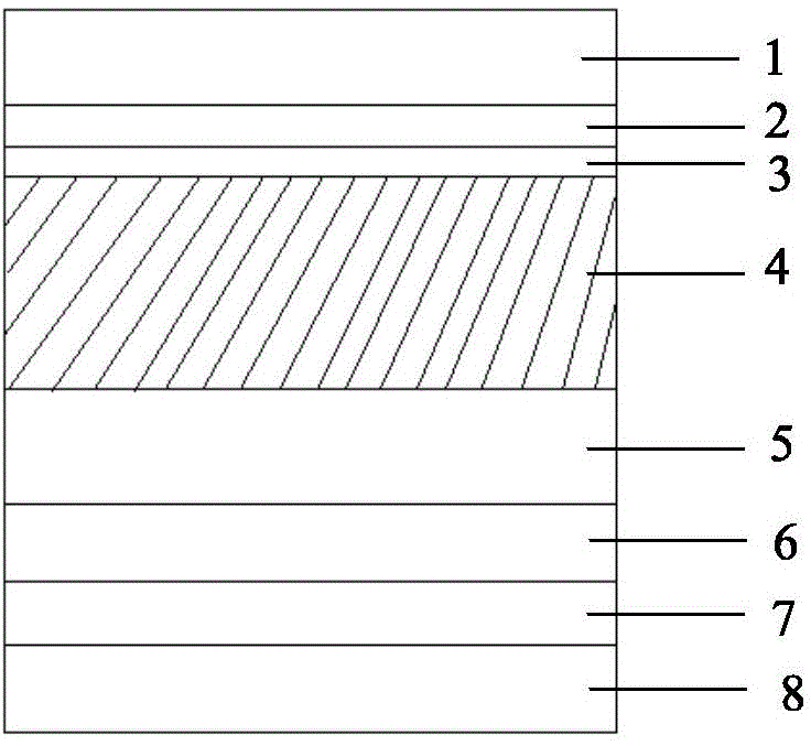 Multifunctional assembled protective film