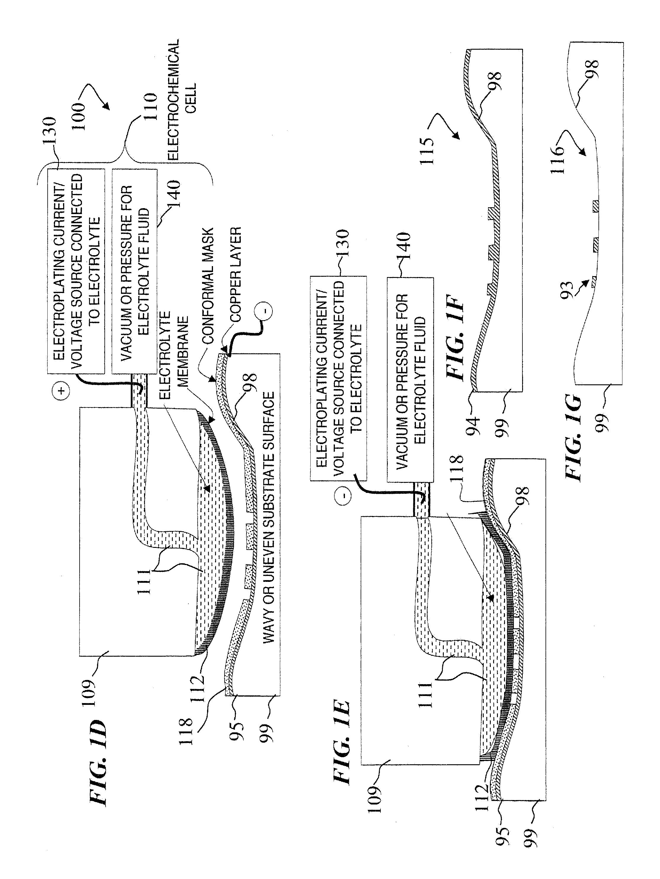 Method for focused electric-field imprinting for micron and sub-micron patterns on wavy or planar surfaces