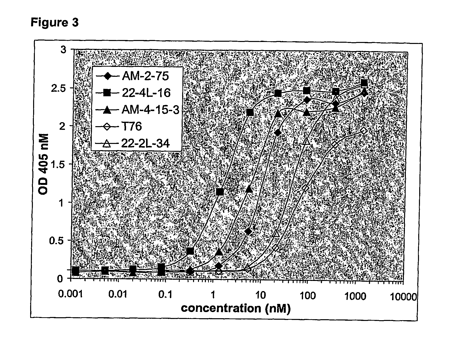 Therapeutic polypeptides, homologues thereof, fragments thereof and for use in modulating platelet-mediated aggregation