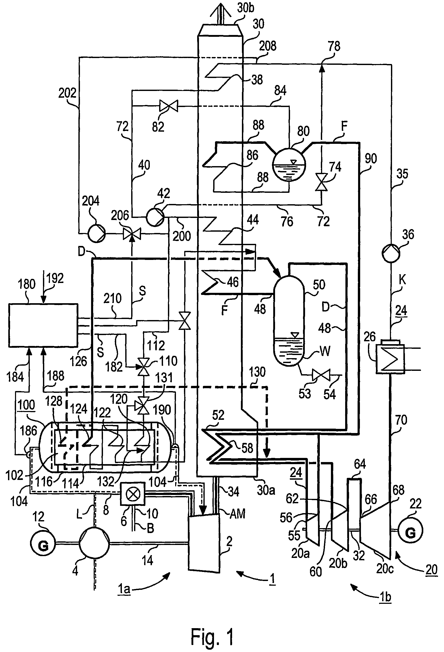 Device for cooling coolant in a gas turbine and gas and steam turbine with said device