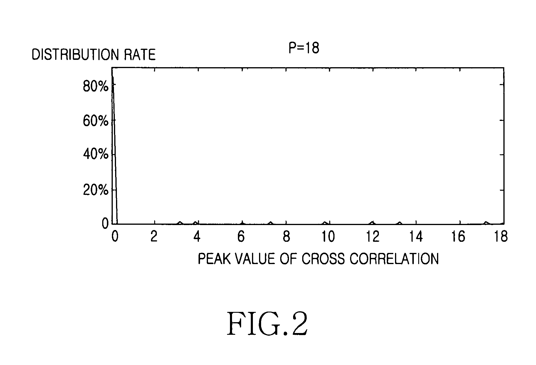 Apparatus and method for transmitting and receiving uplink sounding signal in broadband wireless communication system