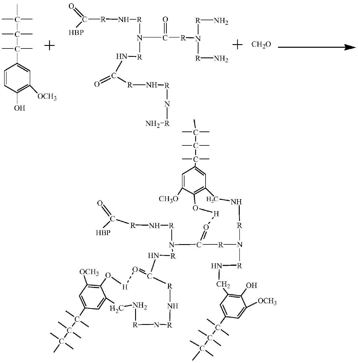 Preparation method of multifunctional asphalt stripping agent