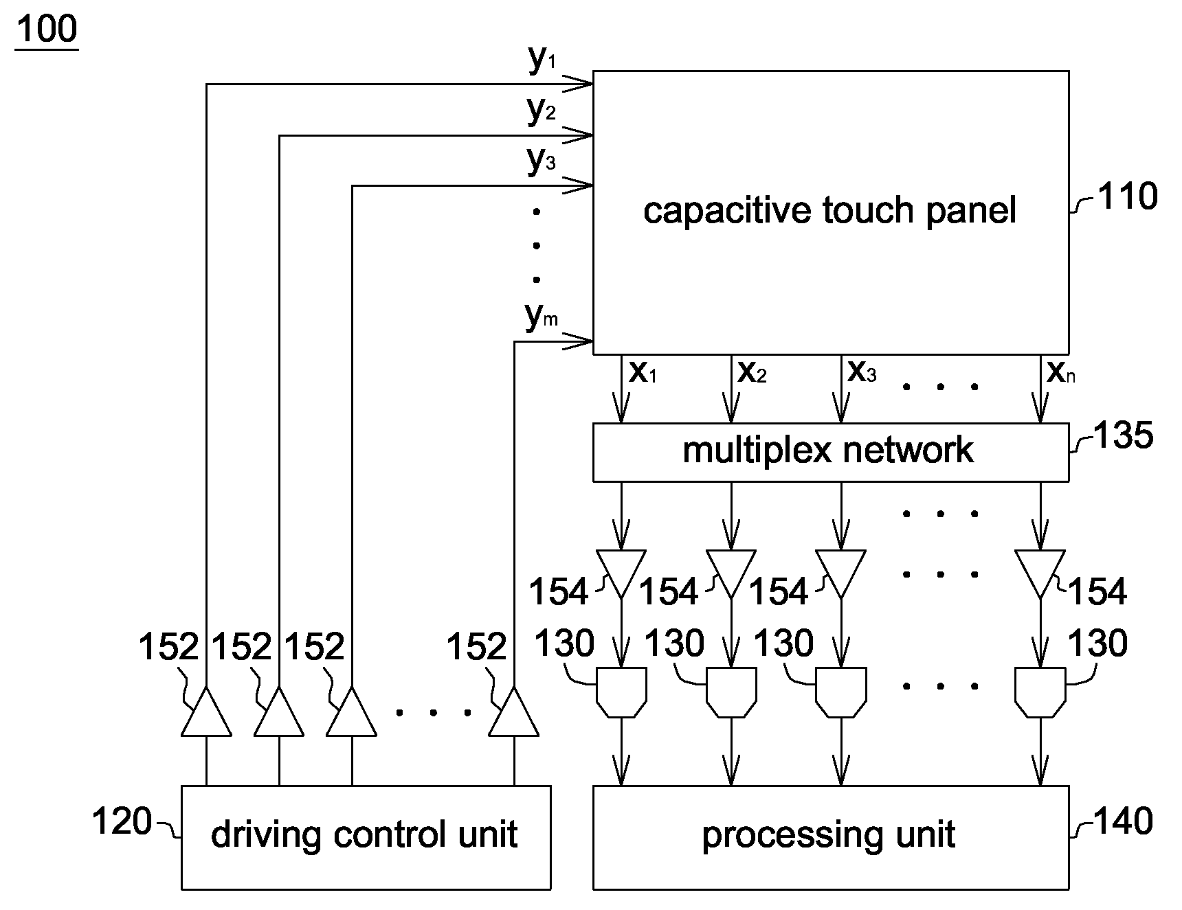 Capacitive touch device and sensing method thereof